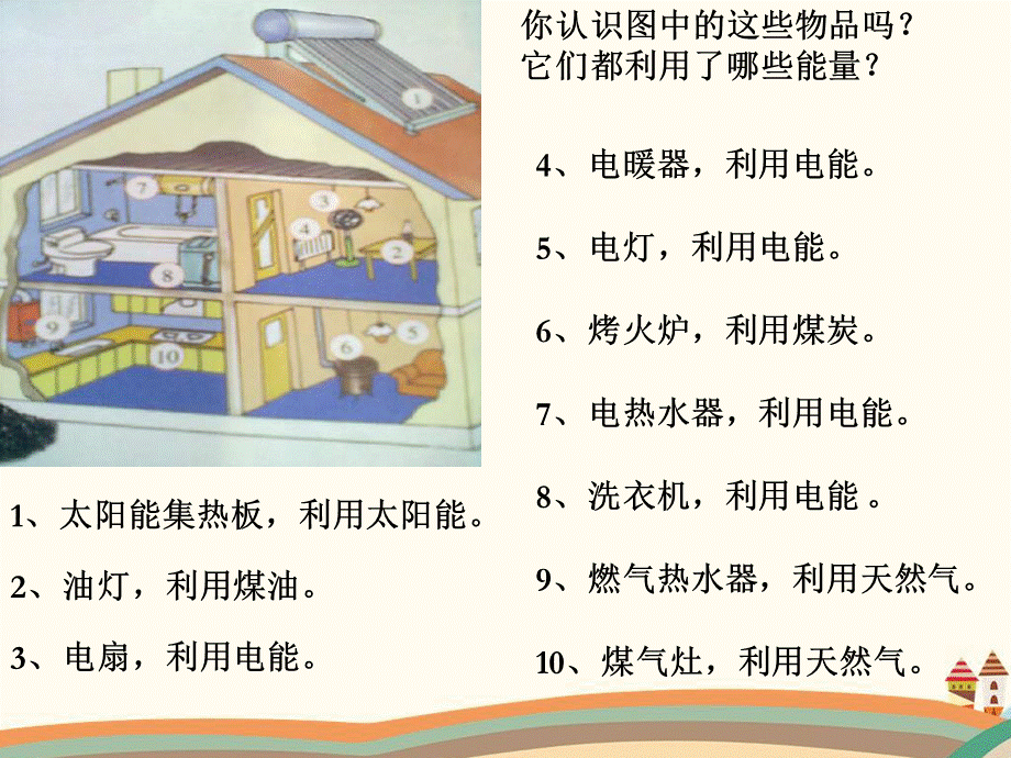 3能源 (5).pptx_第2页