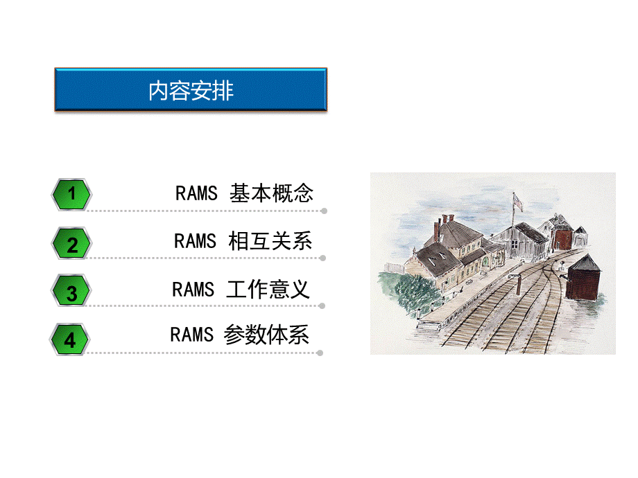 RAMS培训教材之一(RAMS概念及参数).ppt_第2页