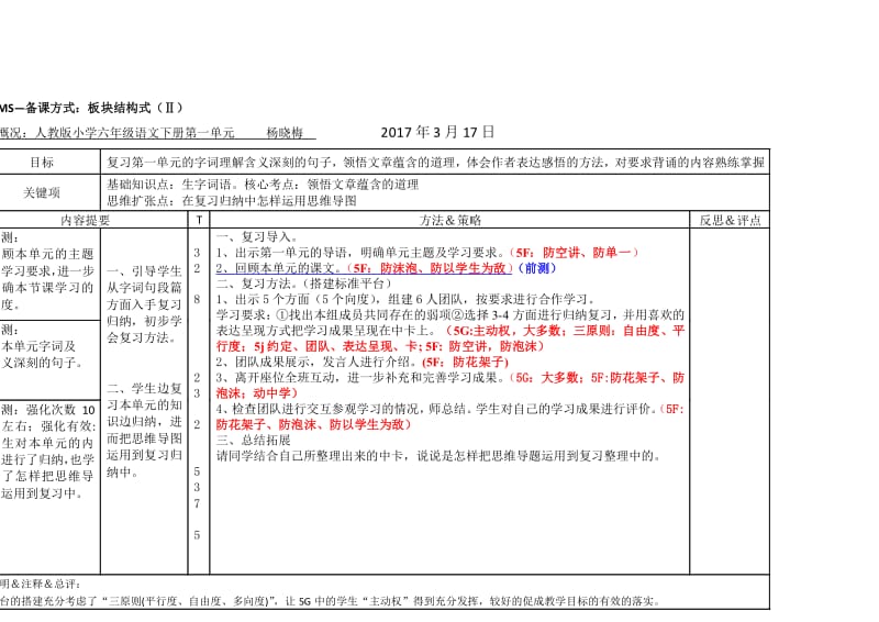 语文人教版六年级下册第一单元整理复习.doc_第1页