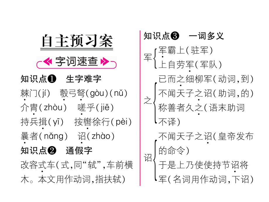 2018年秋人教版八年级语文上册同步作业课件：23 周亚夫军细柳 .ppt_第2页