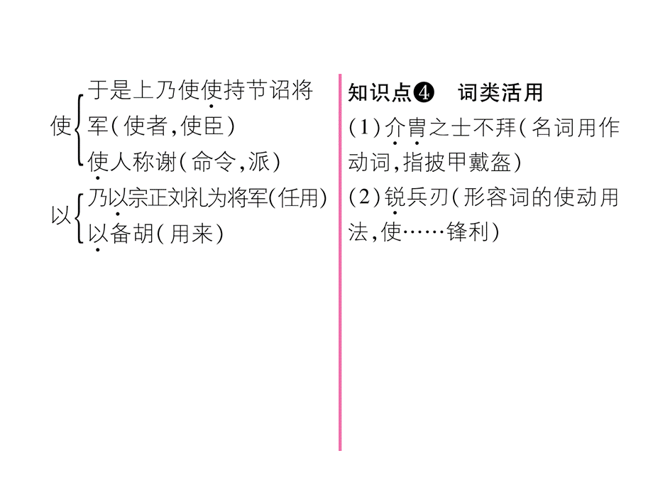 2018年秋人教版八年级语文上册同步作业课件：23 周亚夫军细柳 .ppt_第3页