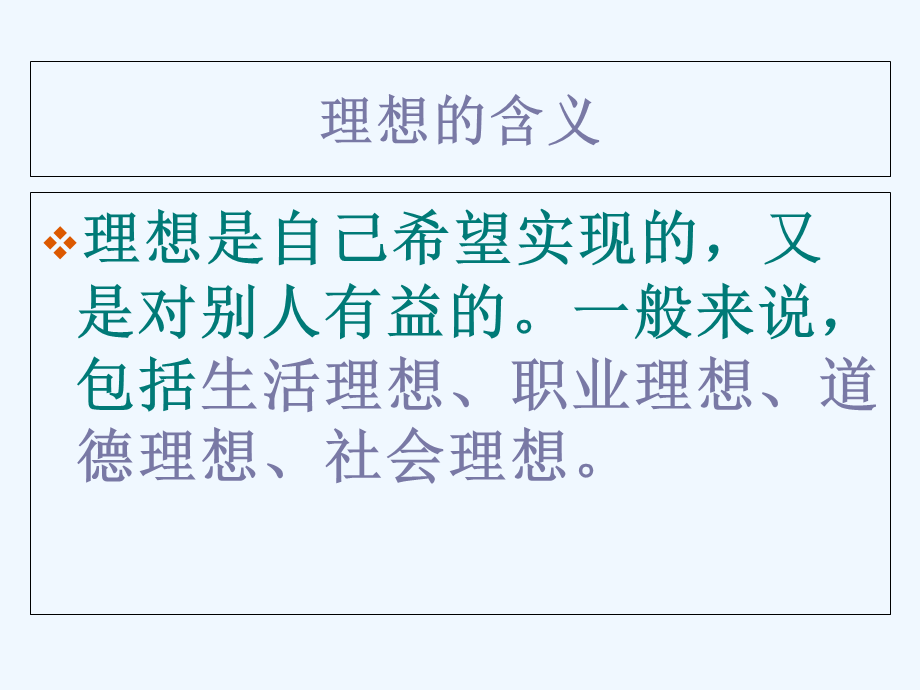 人教版六年级下册第三单元口语交际《我的理想》PPT.ppt_第3页