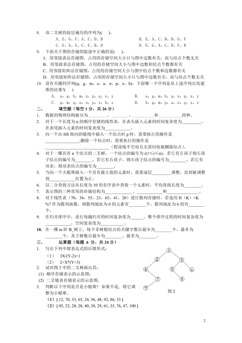 数据结构与算法模拟试卷一、二及参考答案.doc_第2页