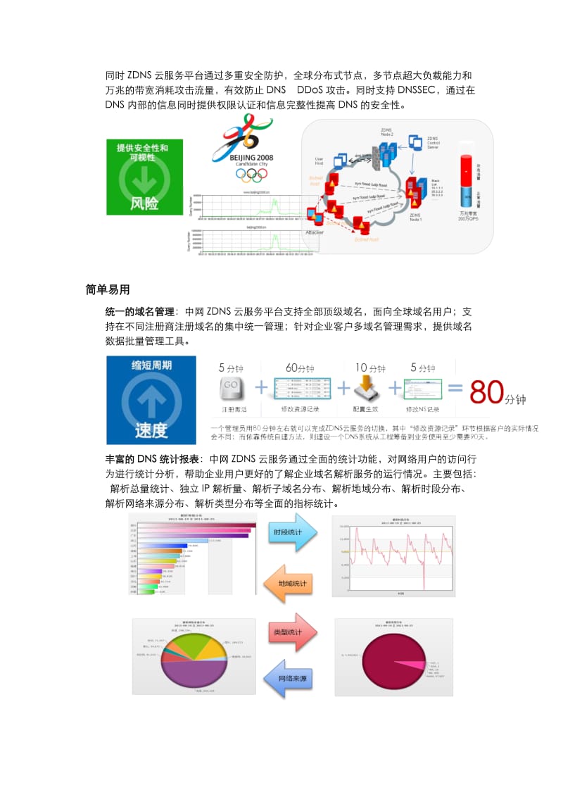 中网企业互联网域名服务决方案.docx_第3页