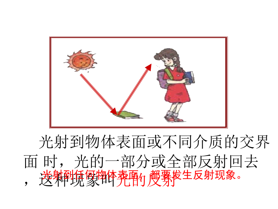 2018年秋沪粤版八年级物理上册教学课件：3.2 探究光的反射规律 (共15张PPT).ppt_第2页