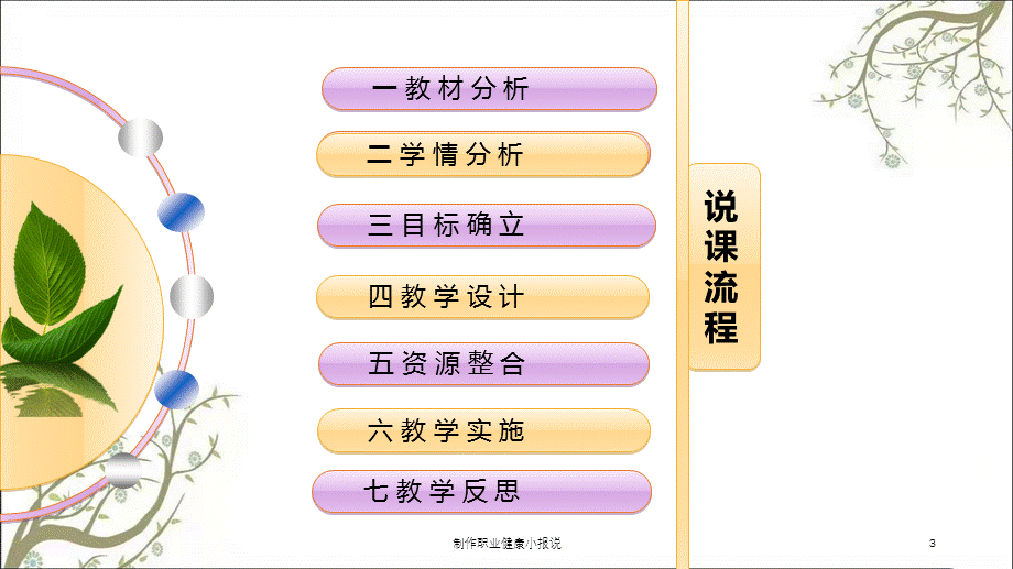 制作职业健康小报说课件.ppt_第3页