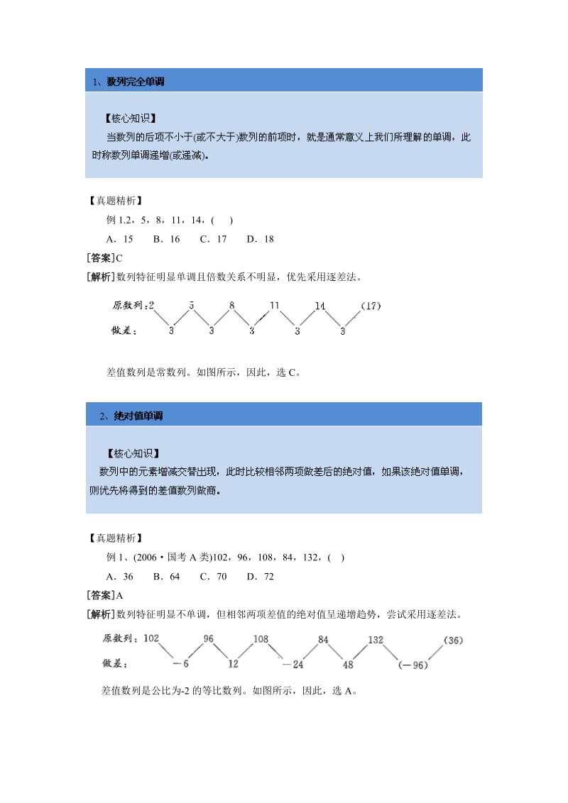 数字推理八大解题方法[共25页].doc_第2页