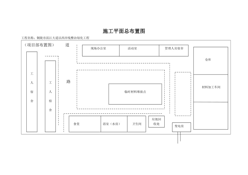 施工总平面布置图[1].doc_第1页