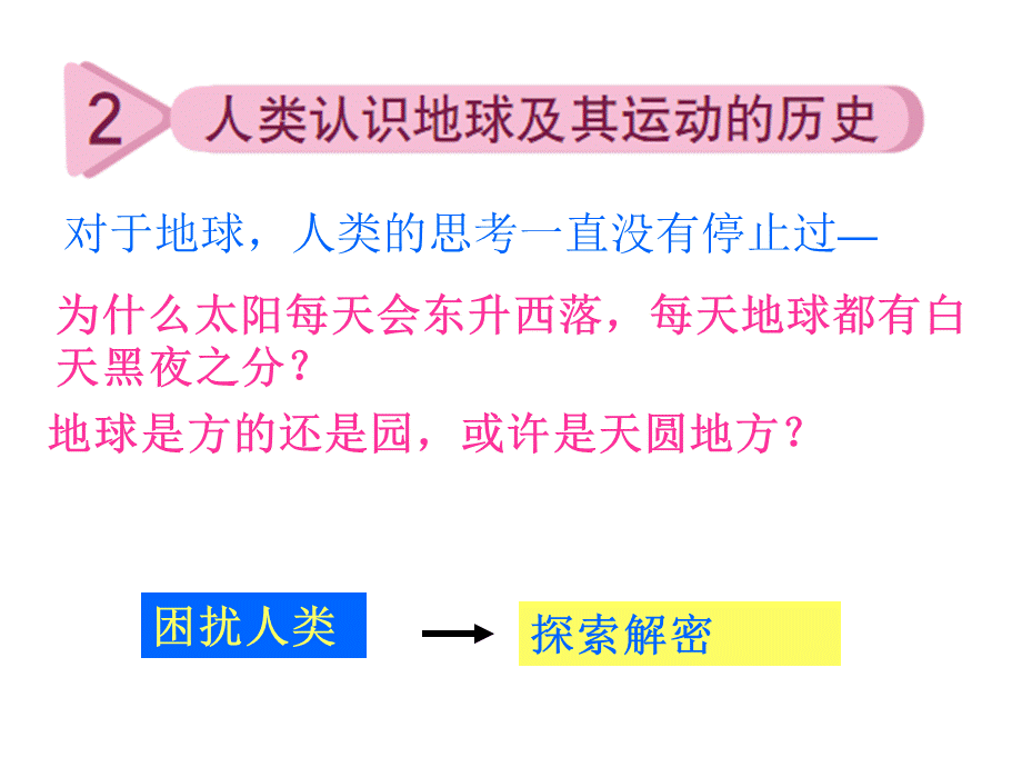 人类认识地球及其运动的历史 (3).ppt_第2页