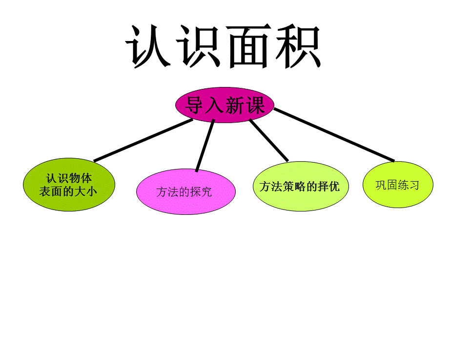 北师大版三年级下册数学《认识面积》课件.ppt_第2页