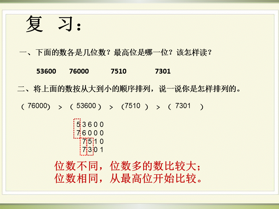 国土面积 (4).ppt_第3页