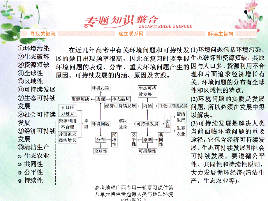 高考地理广西专用一轮复习课件第八单元特色专题课人类与地理环境的协调发展.ppt_第1页