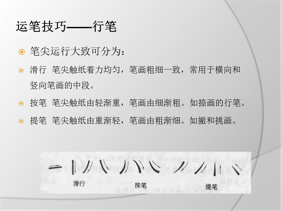 仿宋字_工程字体.ppt_第2页