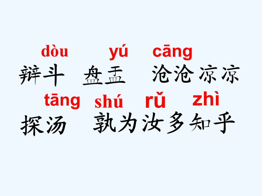 语文人教版六年级下册两小儿辩日课件.pptx_第3页