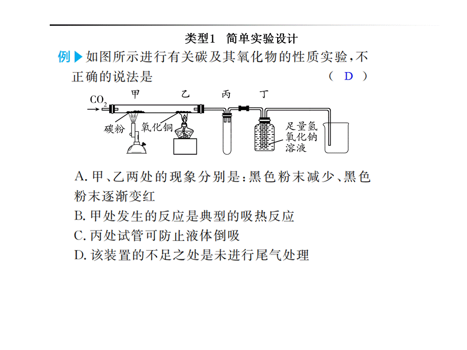 2019年山东省青岛市中考化学专题复习课件：专题4实验题(共46张PPT).ppt_第2页