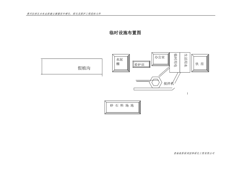 临时设施布置图.doc_第1页