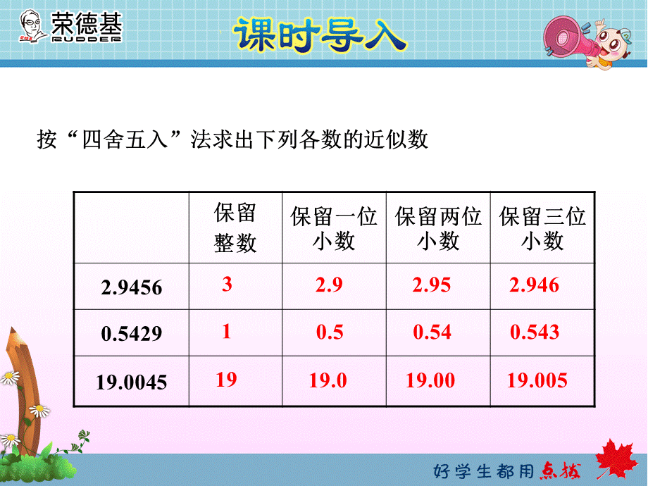 人民币兑换 (12).ppt_第3页