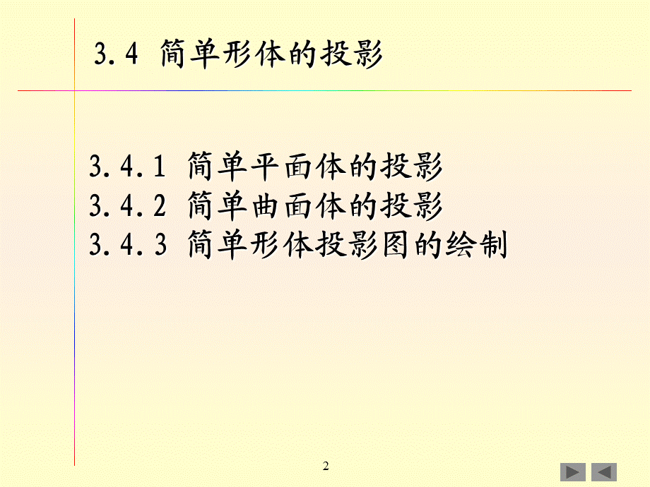 基本形体的投影.ppt_第2页