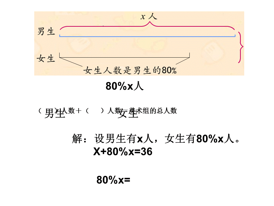 8.列形如ax±bx=c的方程解决实际问题 (3).ppt_第3页