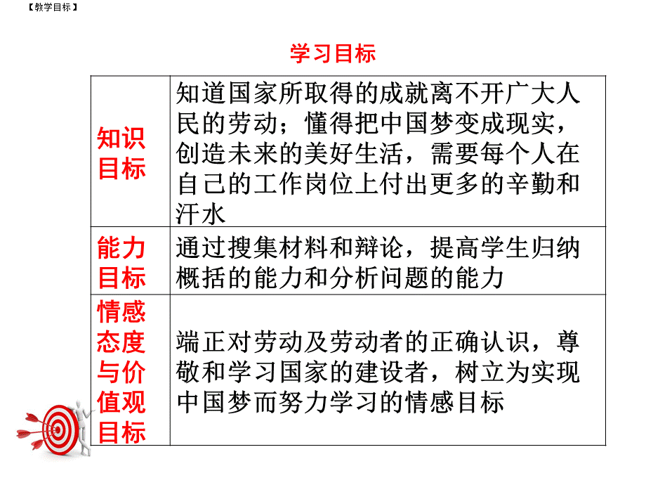 天下兴亡匹夫有责 (3).ppt_第2页