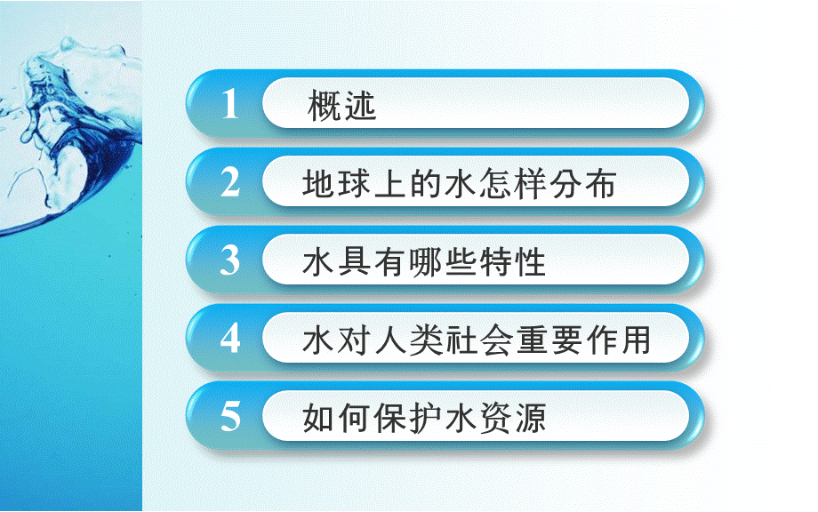 关于水ppt.ppt_第2页