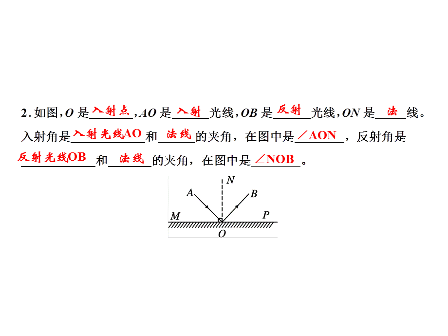 2018年秋人教版物理八年级上册习题课件：第4章 第2节　第1课时　光的反射 (共18张PPT).ppt_第3页