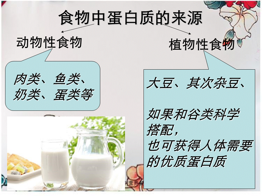 乳母月子营养剂营养餐设计和制作.ppt_第1页