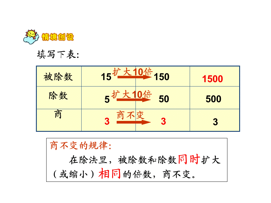 一个数除以小数 (2).ppt_第2页