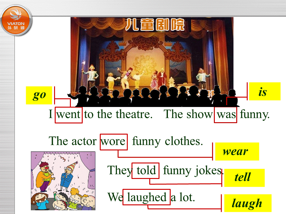 Unit1Welaughedalot. (7).ppt_第3页