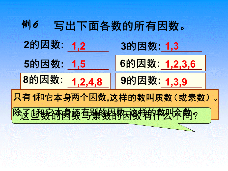 5.质数和合数 (11).ppt_第3页