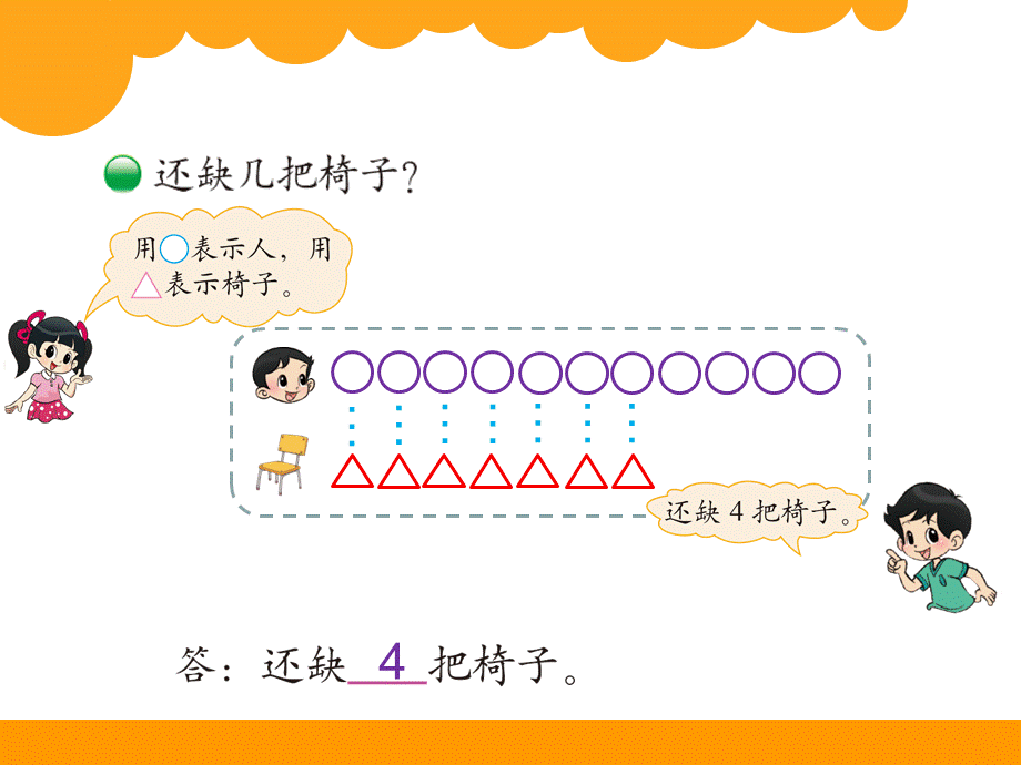 开会啦 (5).ppt_第3页