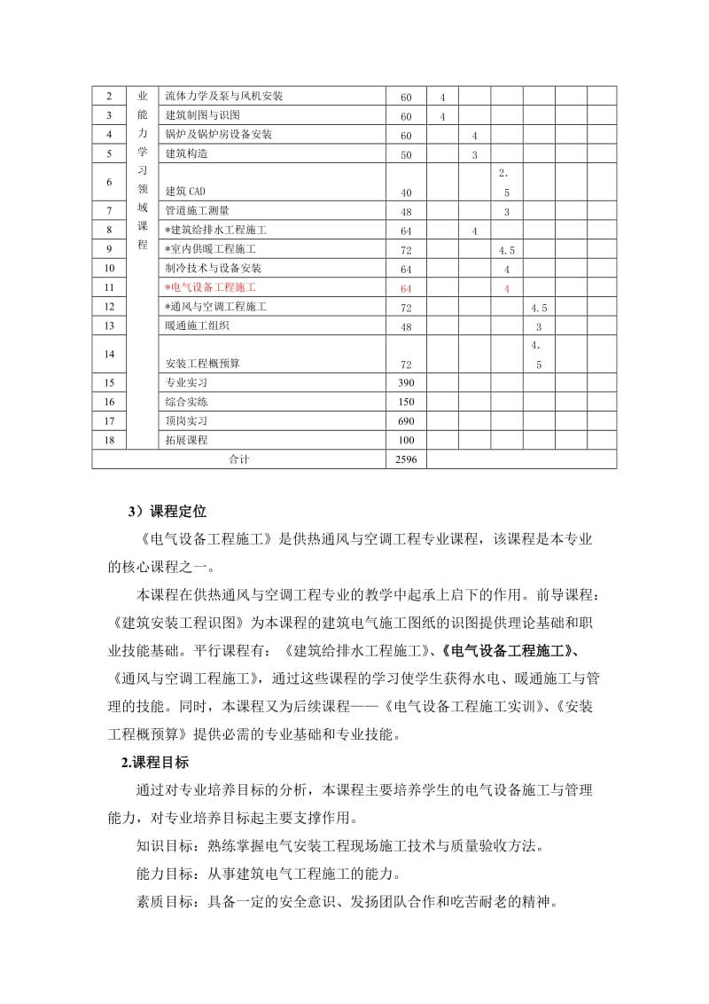 电气设备工程施工.doc_第2页