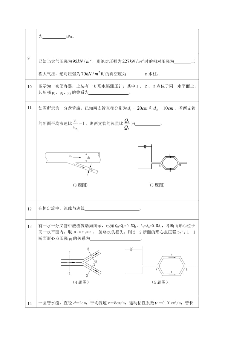 水利学复习题及答案.doc_第2页