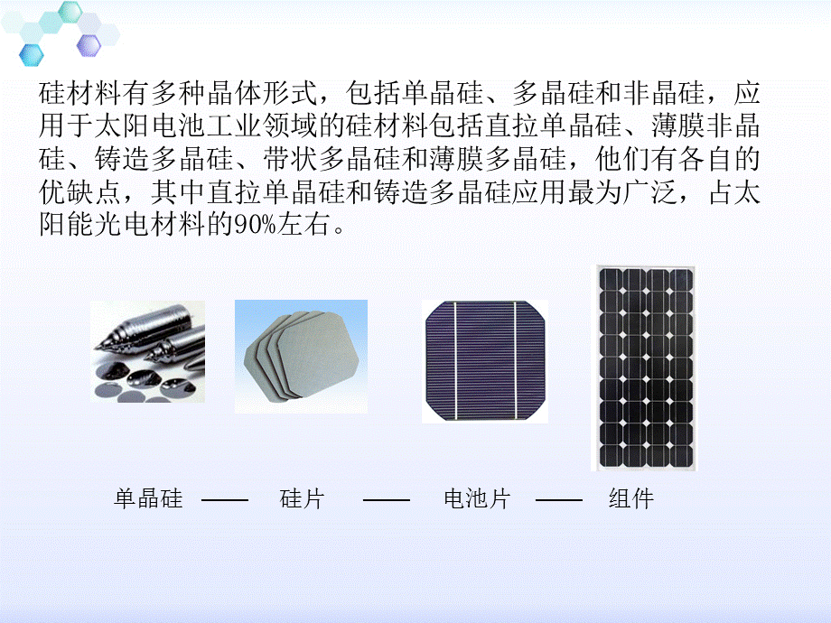 单晶硅电池材料.ppt_第3页