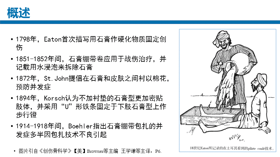 石膏固定技术.ppt_第3页