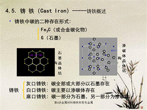 第4讲金属材料铸铁和有色金属.ppt
