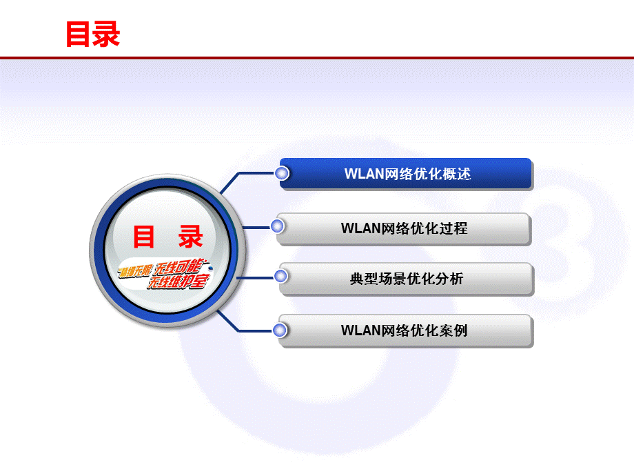 网络优化方法陕西移动.ppt_第2页