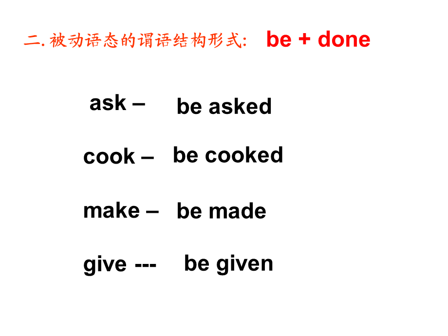 各种时态的被动语态.ppt_第3页