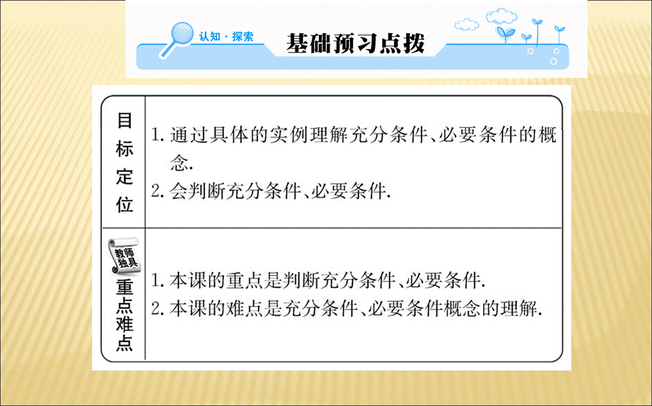 2018年秋人教A版高二数学选修1-1课件：第一章 1.2充分条件与必要条件 第1课时 (共53张PPT).ppt_第2页