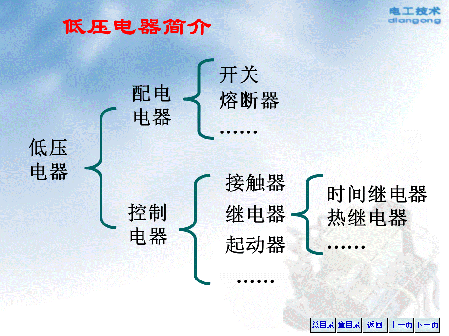 电气控制与拖动.ppt_第2页