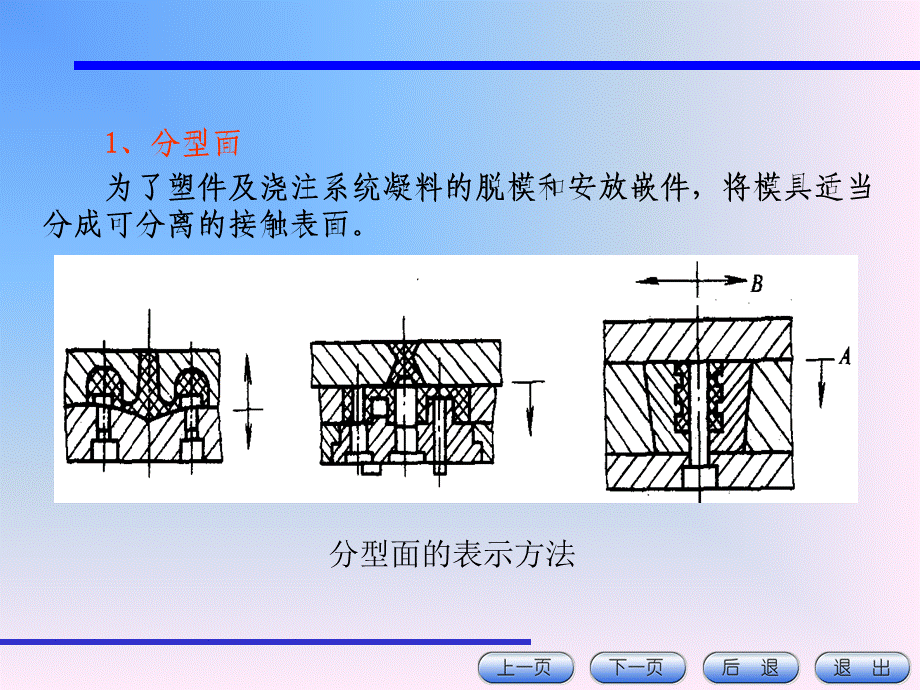 注射模具分型面的选择技巧.ppt_第3页