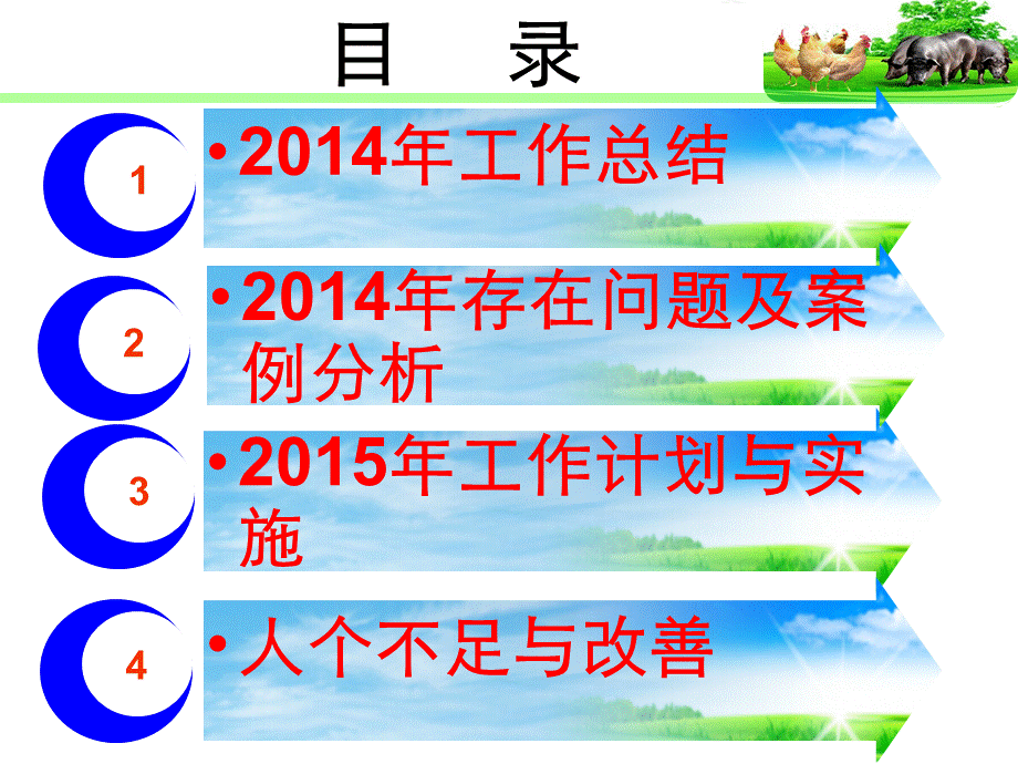 采购经理总监2014年度总结,数据分析,图表分析,工作计划.ppt_第2页