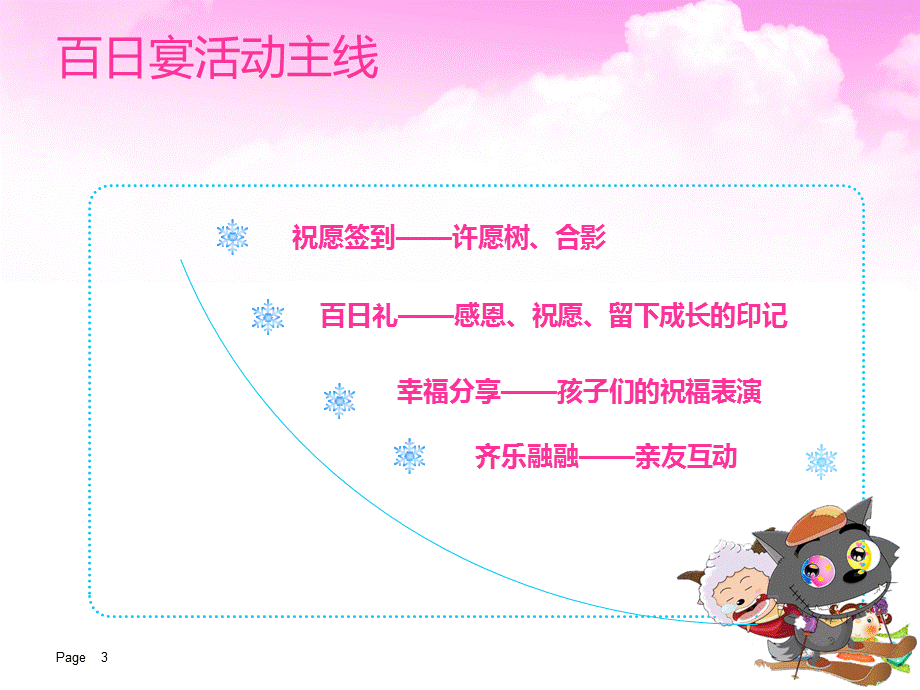 百日宴策划.ppt_第3页