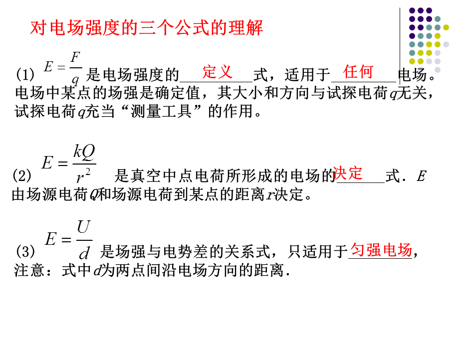 电场力的性质专题复习PPT -.ppt_第2页