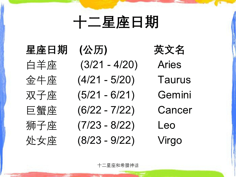 十二星座和希腊神话.ppt_第2页