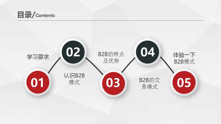 电子商务B2B模式.ppt_第2页