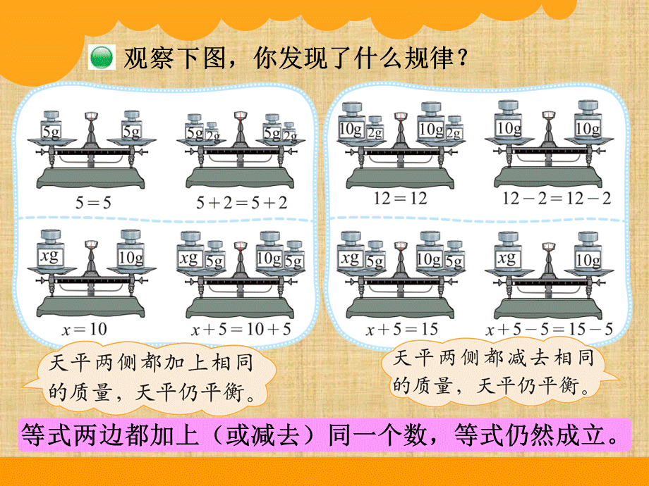 北大版四年级下册解方程(一).ppt_第3页