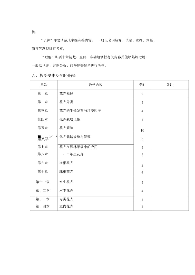 园林景观花卉学教学大纲.doc_第2页