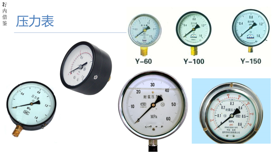压力表基础知识[内容严选].ppt_第2页