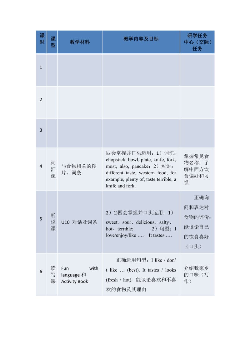 G5U10整体设计.doc_第1页